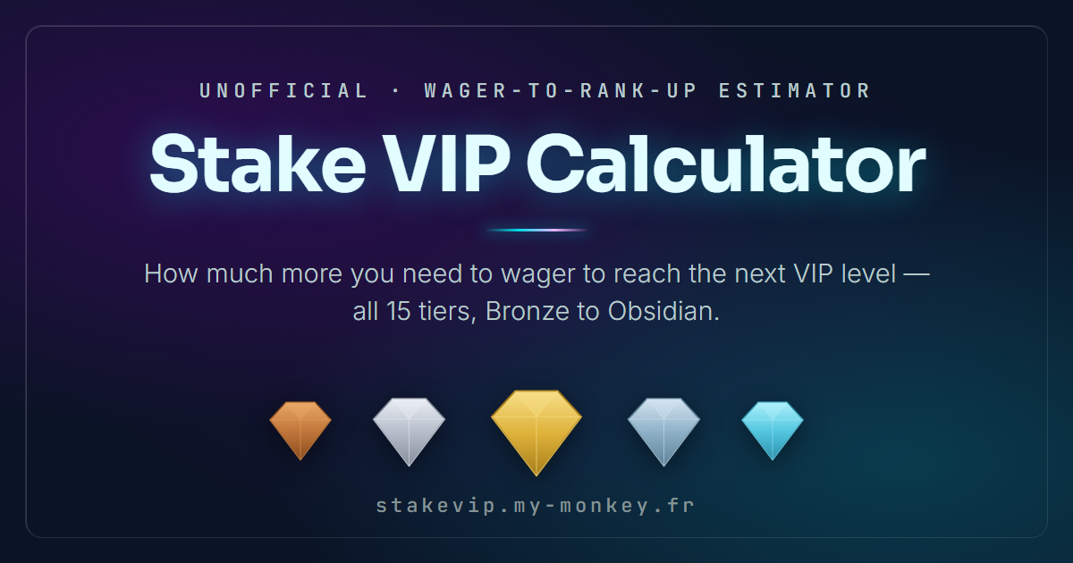 Stake VIP Calculator